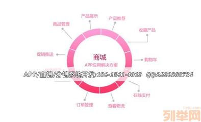 返利商城類似鏈城億購系統定制開發多少錢
