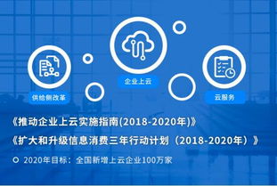 企業網盤辦公生態競爭格局已初步顯現,未來或將朝paas化方向發展
