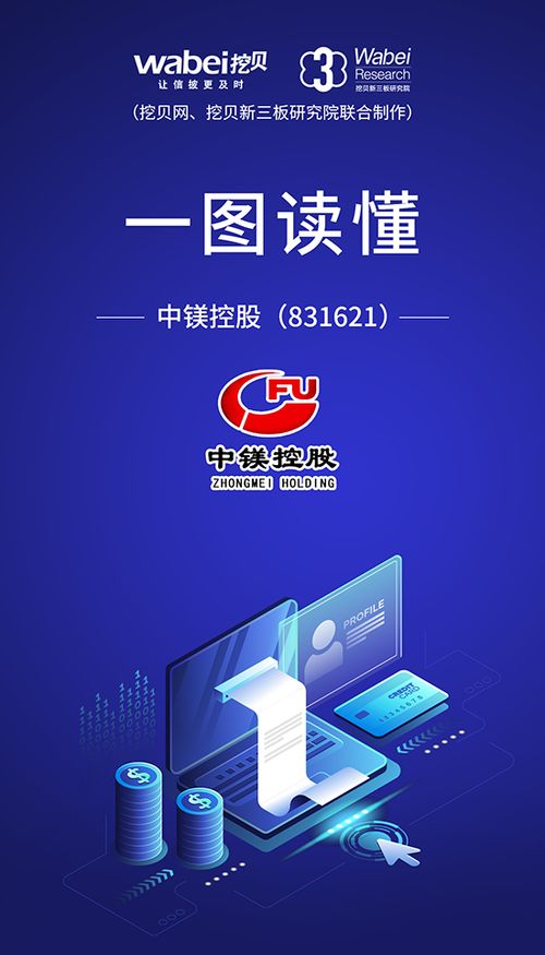一圖讀懂中鎂控股 耐火材料生產商去年研發費用2953萬元