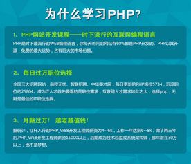 濟南php網站開發招生
