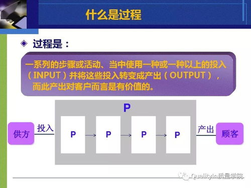 6sigma最經(jīng)典的培訓(xùn)教材