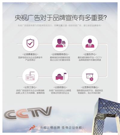 價格低的網絡宣傳