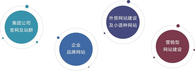 濟南公司做網站(濟南做網站價格)